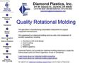 2009plastics mold manufacturers Diamond Plastics Inc