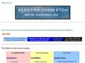 1718metal stamping manufacturers Electro Chem Etch Metal Mkrngs
