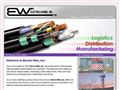 2129cable manufacturers Electro Wire Inc