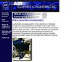 1622filtration equipment manufacturers Air Equipment and Engnring Inc